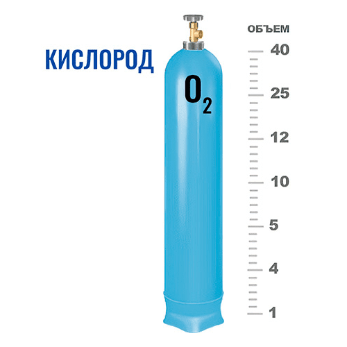 Баллоны для кислорода в Говорово