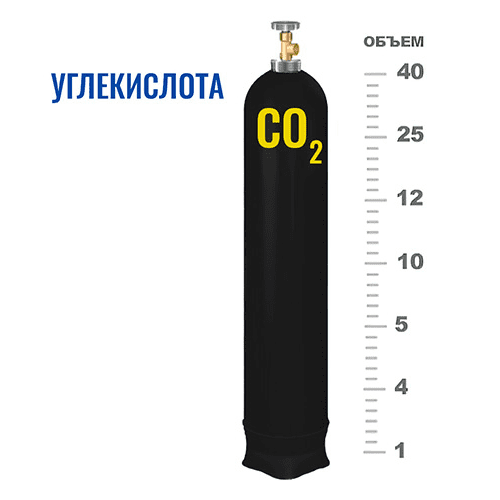 Баллоны для углекислоты в Говорово